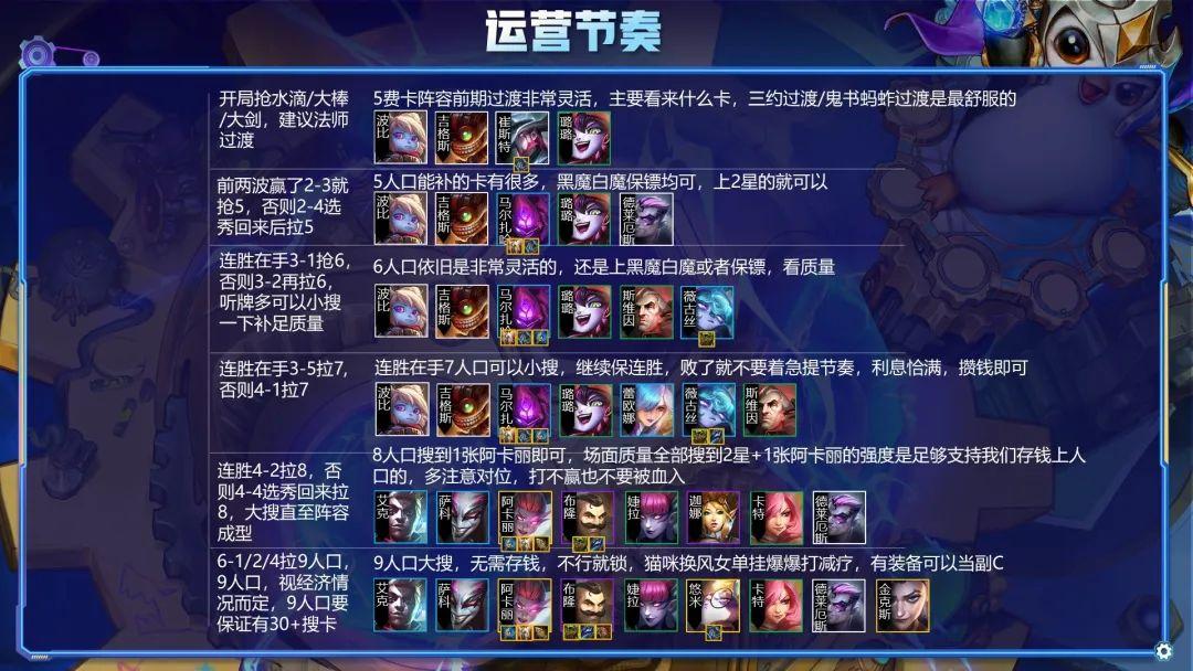 招聘信息 第263页