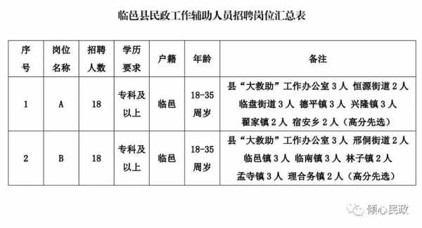 客户案例 第357页