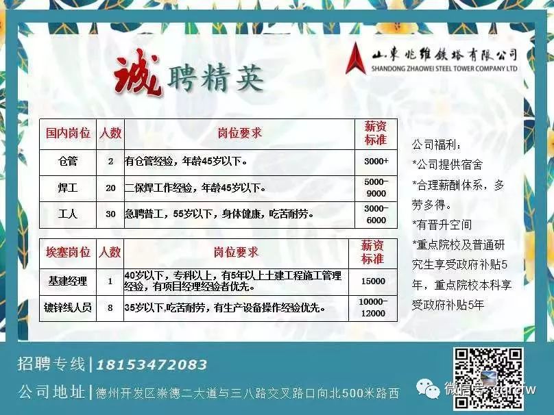 客户案例 第353页