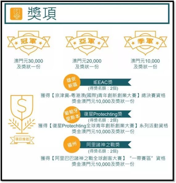 新澳天天开奖资料大全1050期,创新推广策略_C版59.568