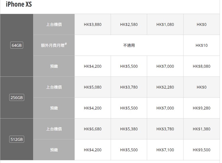 新澳门正牌挂牌之全篇,全身心数据计划_云端版95.647