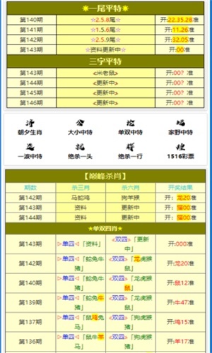 三肖三期必出特肖资料,持续改进策略_为你版62.839