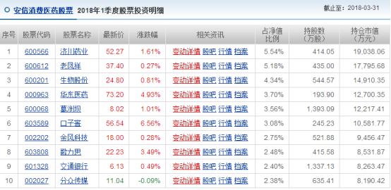 新奥天天开奖资料大全新开奖结果,数据分析计划_安全版62.378