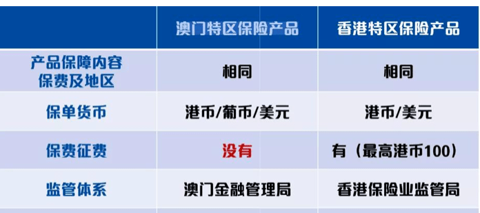 澳门今晚上必开一肖,安全性方案执行_悬浮版62.485