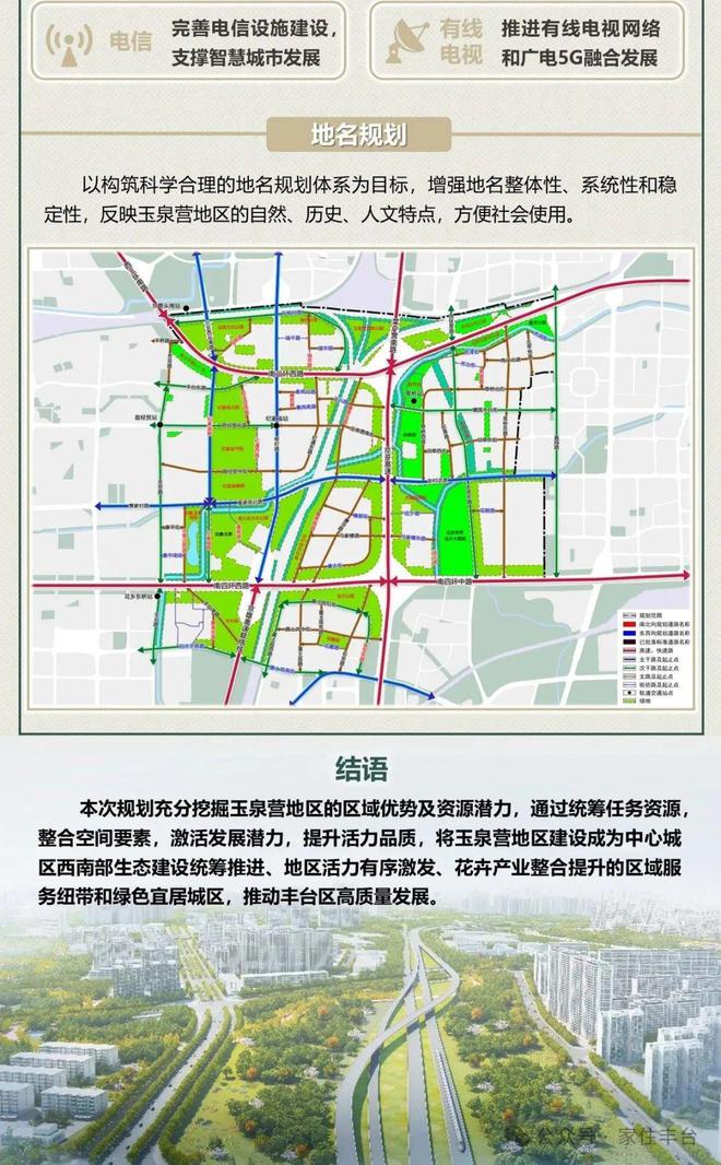 丰台区最新规划详解，从入门到进阶的实用指南