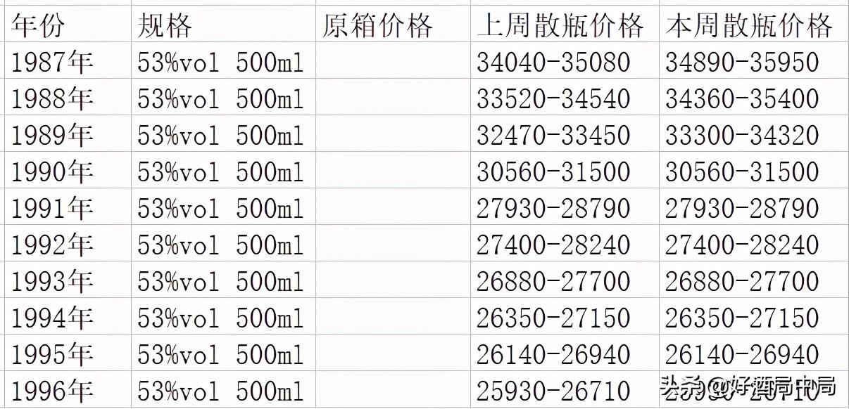 今日铁价最新行情更新
