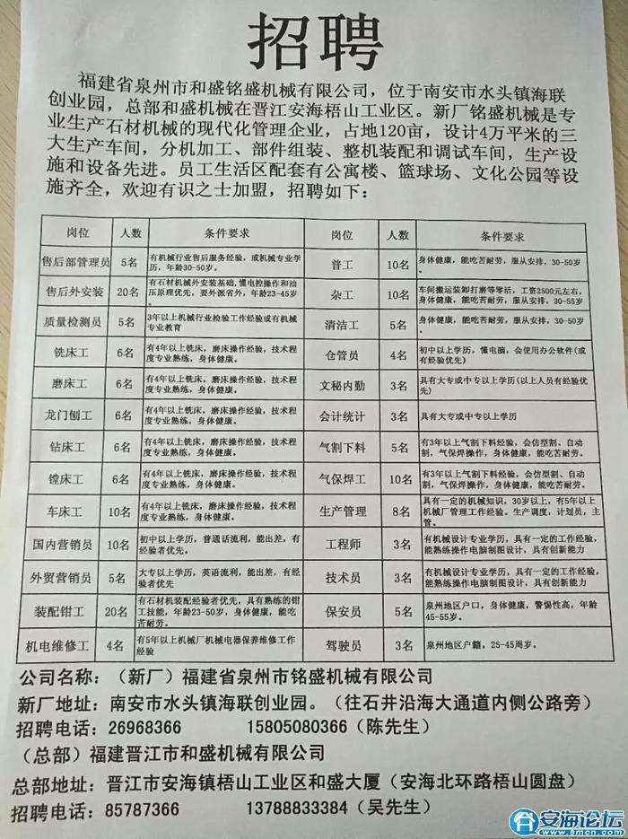 杭州最新临时工招聘信息汇总与观点论述