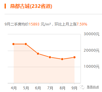公司介绍 第56页