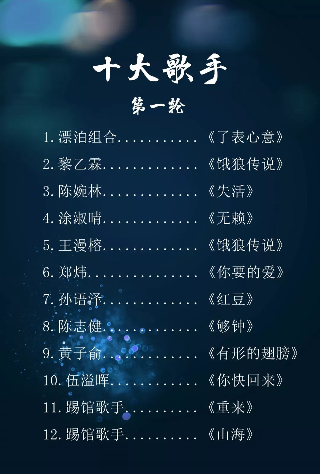 最新十大歌曲，爱与陪伴的温馨旋律盘点