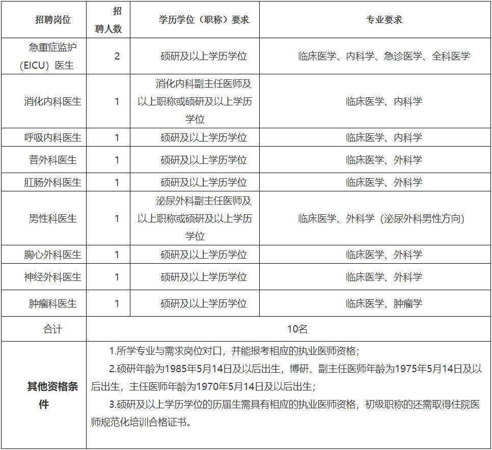 宁波护士招聘最新信息及自然美景探索之旅，启程寻找内心平和宁静
