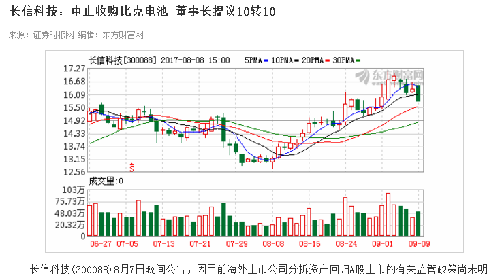 长信科技重组最新进展更新