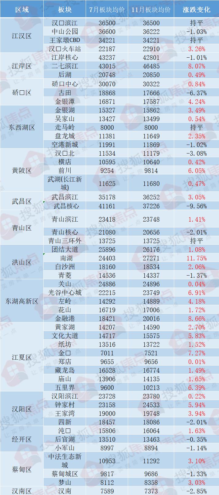 公司介绍 第7页