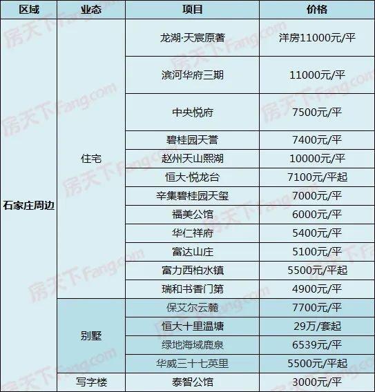 福美十号院最新动态揭秘，多方观点探析与个人立场阐述