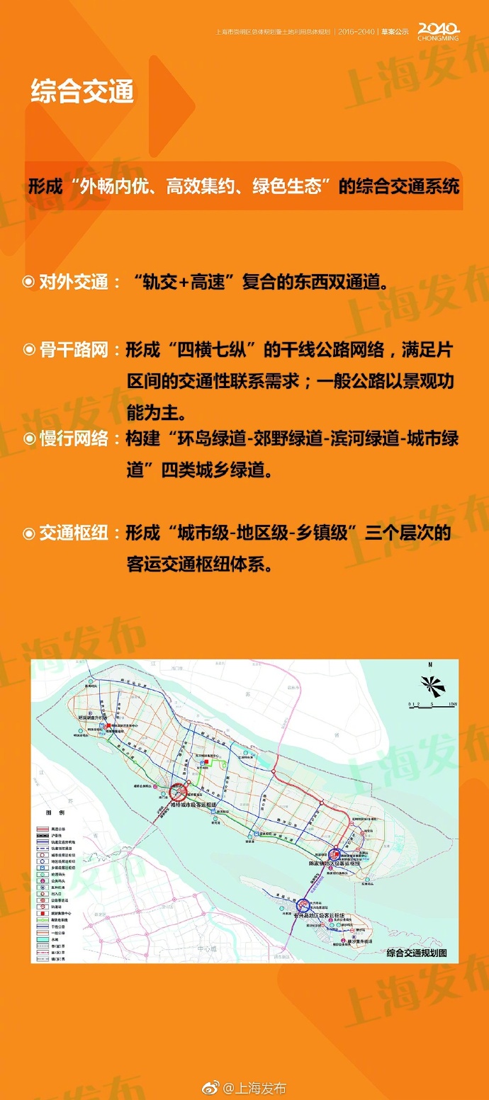 崇明线规划最新动态🌟