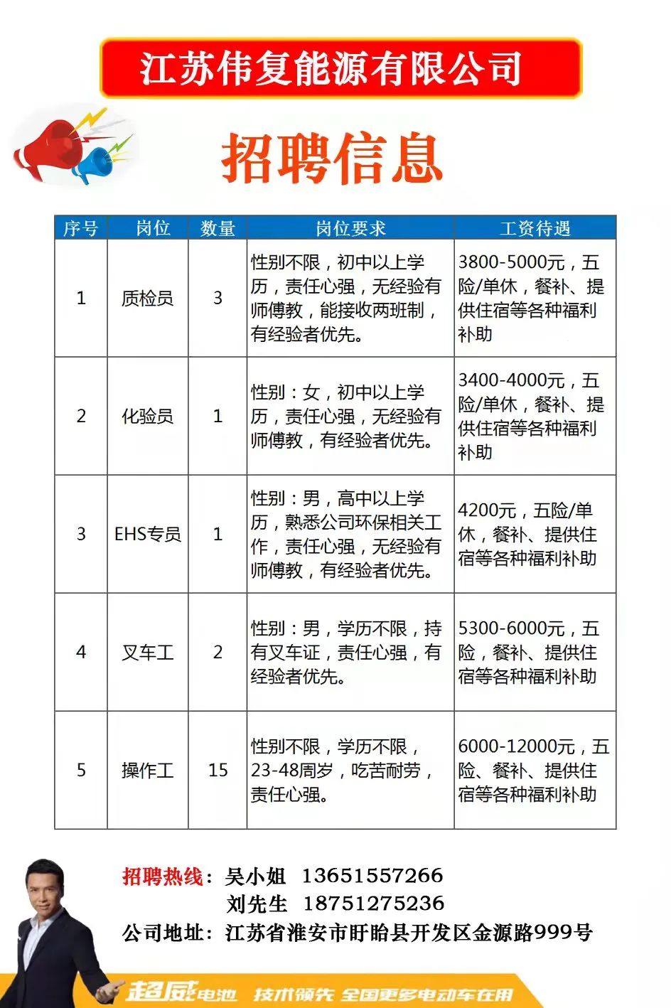 迁安赶集网最新招聘信息概览，多元观点下的深度分析与思考